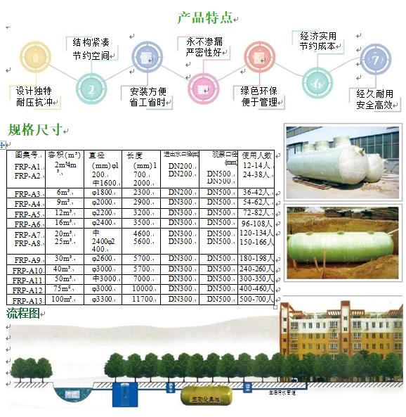 梅列玻璃钢化粪池